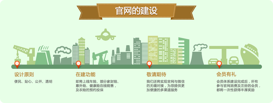 Z6��������ʱ���й����š��ٷ���վ